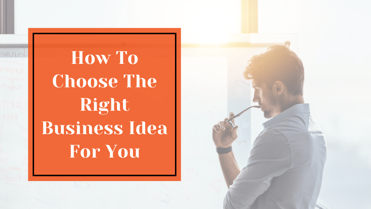 how to implement business ideas
